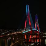 Puente de Alcántara: historia y curiosidades